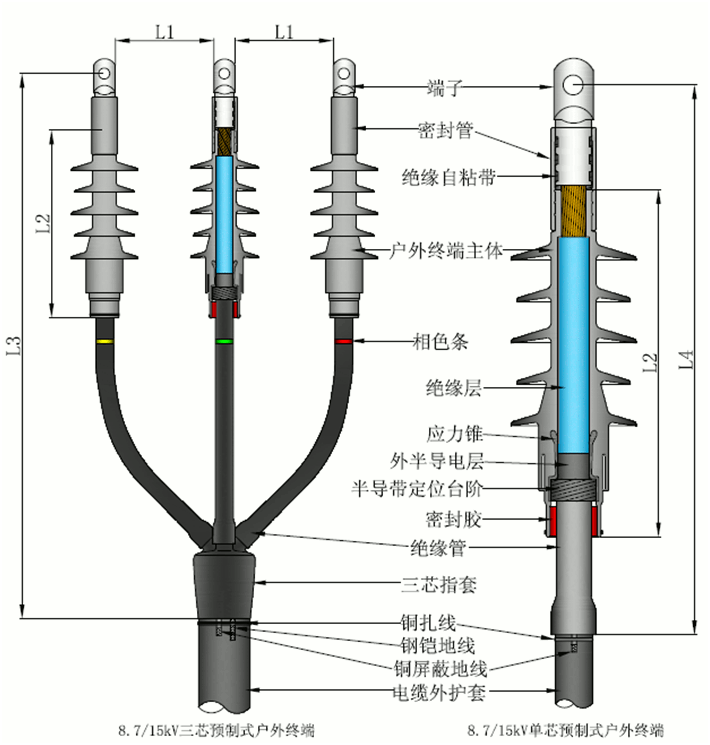 jinnianhui今年会预制电缆终端结构图1.gif jinnianhui今年会预制电缆终端结构图1.gif