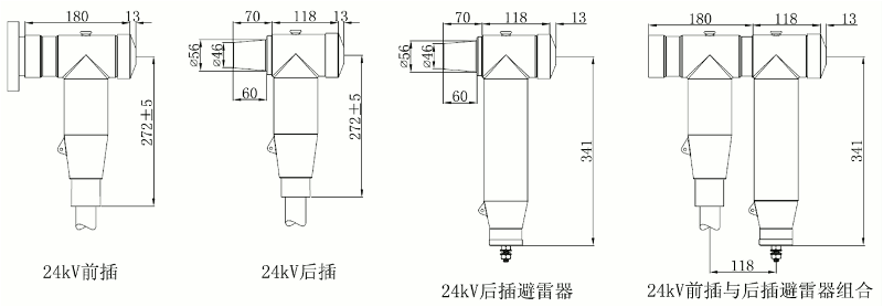 jinnianhui今年会24kV欧式630A屏蔽型可分离连接器尺寸图.gif