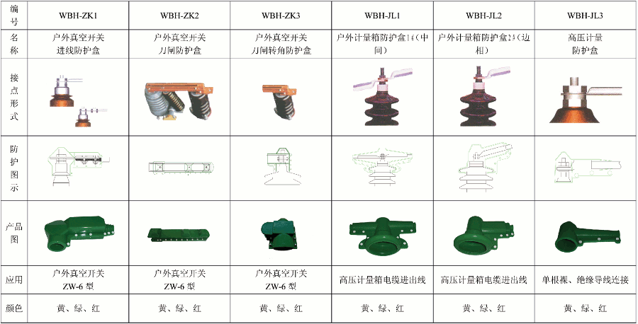 硅橡胶保护罩6.gif 硅橡胶保护罩6.gif